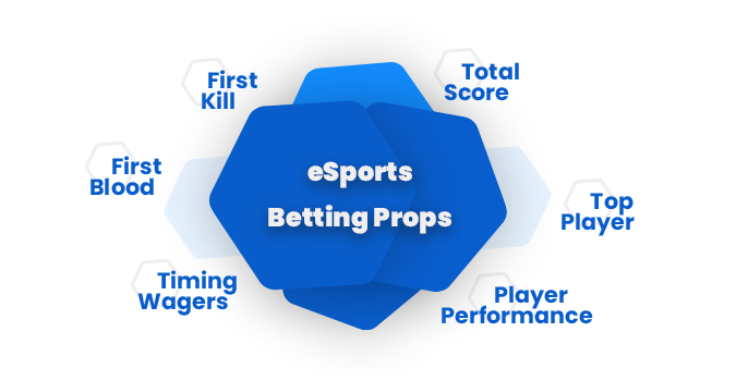 esports betting props