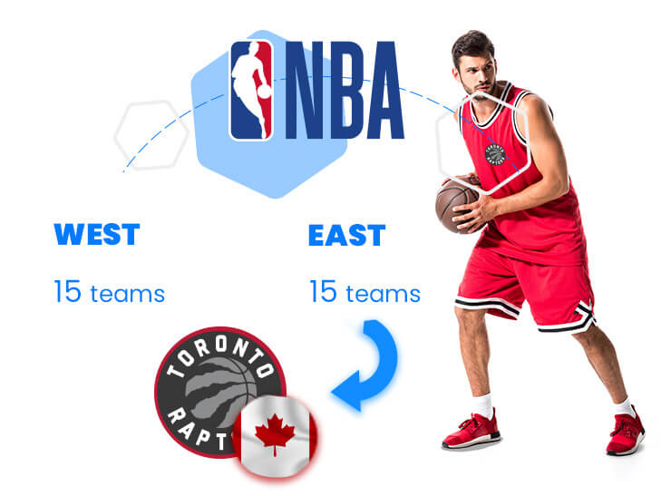 nba conferences infographic