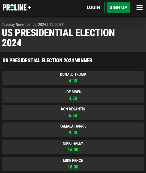 novelty betting presidential election 2024