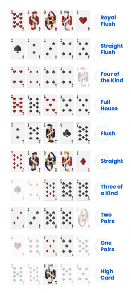 jacks-or-better-poker-hands